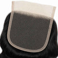 Loose Wave 4x4 Transparent Lace Closure